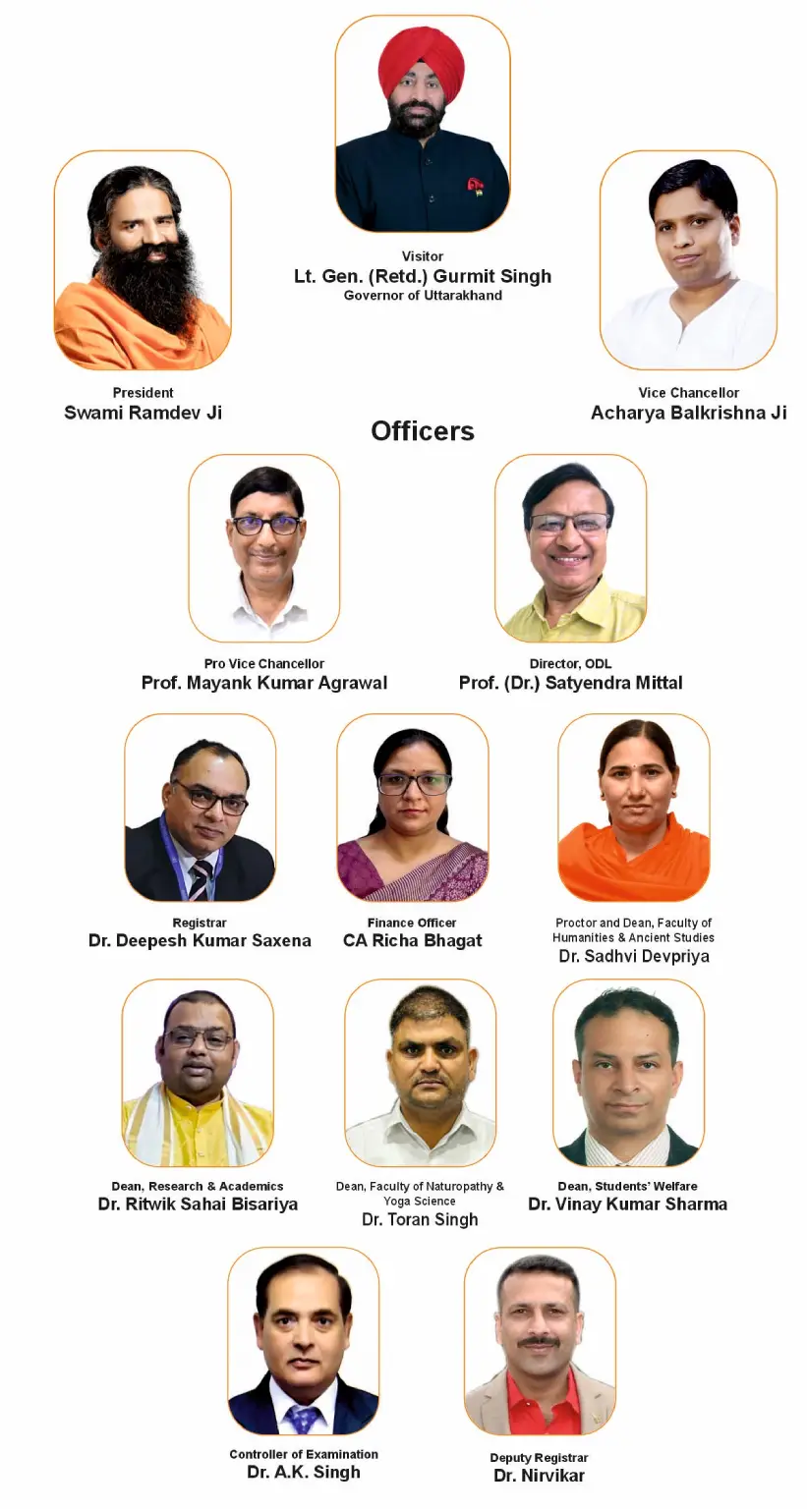 Leadership and officers of the University of Patanjali, including the President, Visitor, Vice Chancellor, and officials.