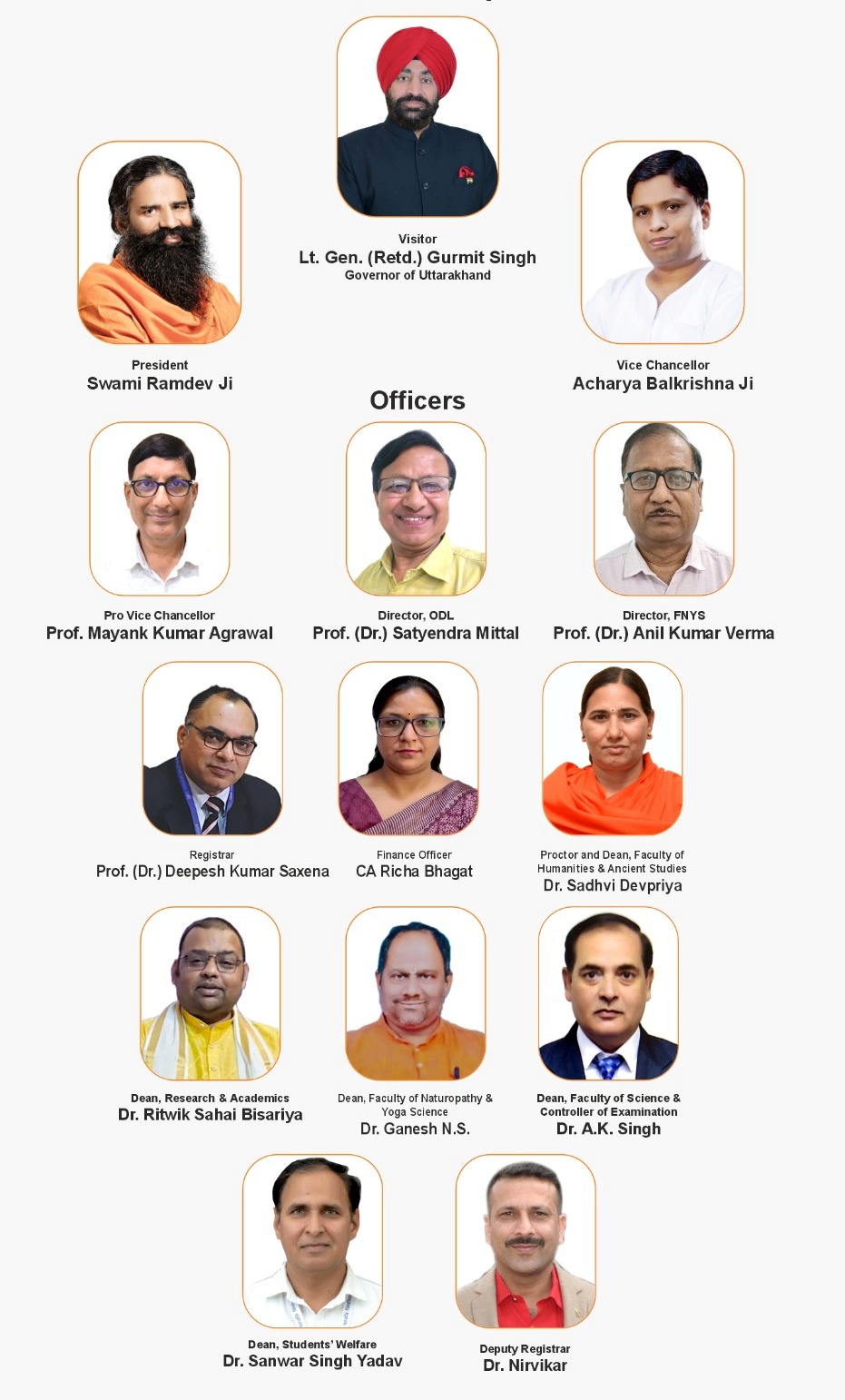 Leadership and officers of the University of Patanjali, including the President, Visitor, Vice Chancellor, and officials.
