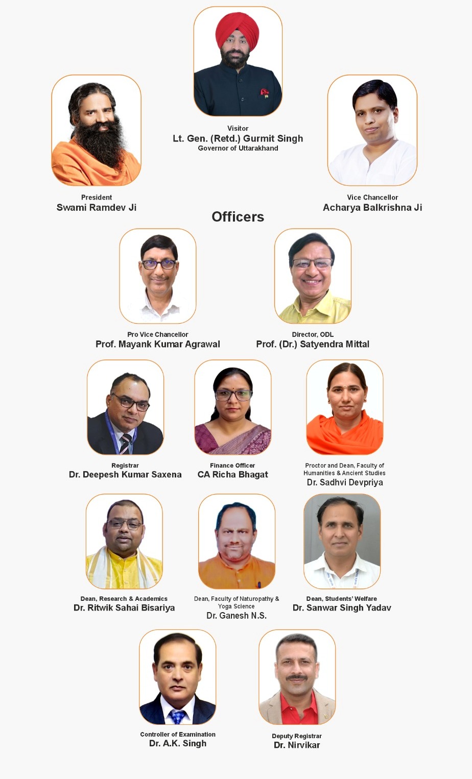 Leadership and officers of the University of Patanjali, including the President, Visitor, Vice Chancellor, and officials.